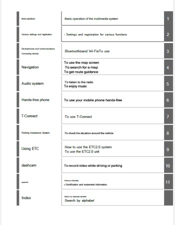 toyota prius 2024-2025 navigation & multimedia system manual (jdm)